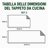 Kitchen Mat Sea of Calm NCU0PT10015